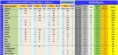 résultats de la manche 9